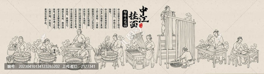 中江掛面制作工藝流程圖線稿