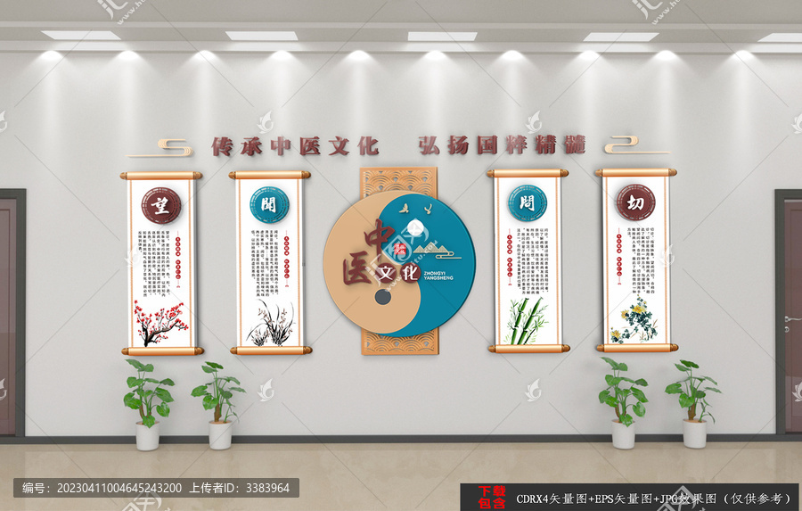 中醫(yī)文化墻