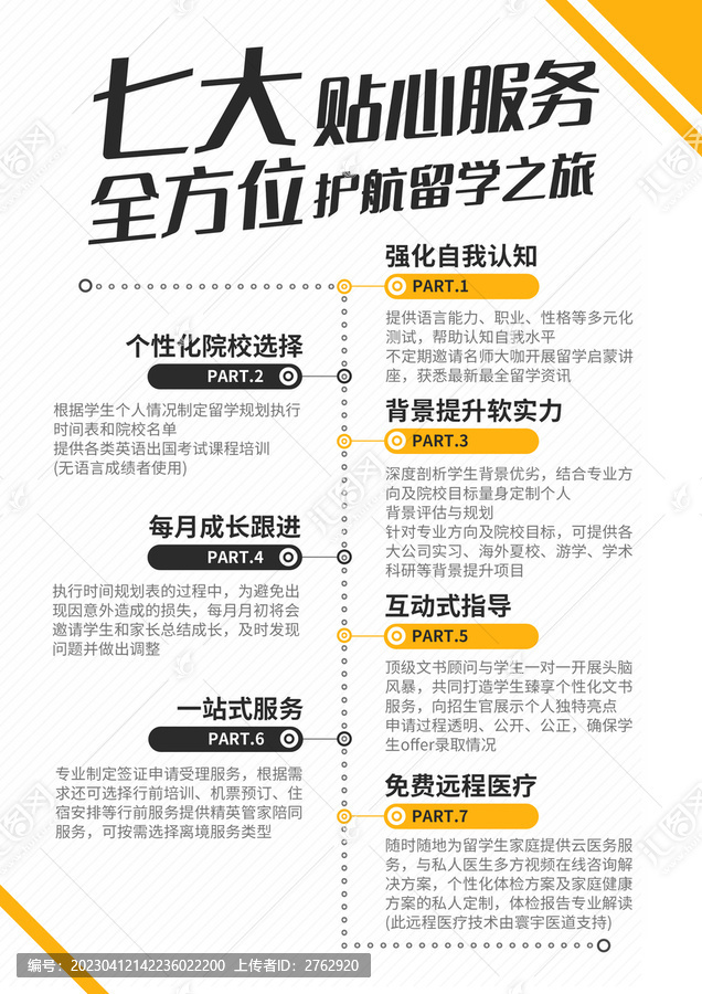留學規(guī)劃海報