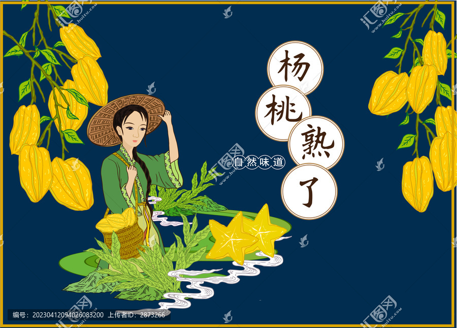 楊桃包裝