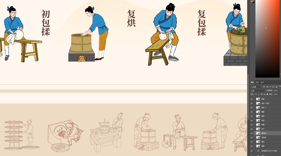 傳統(tǒng)制茶工藝十大流程