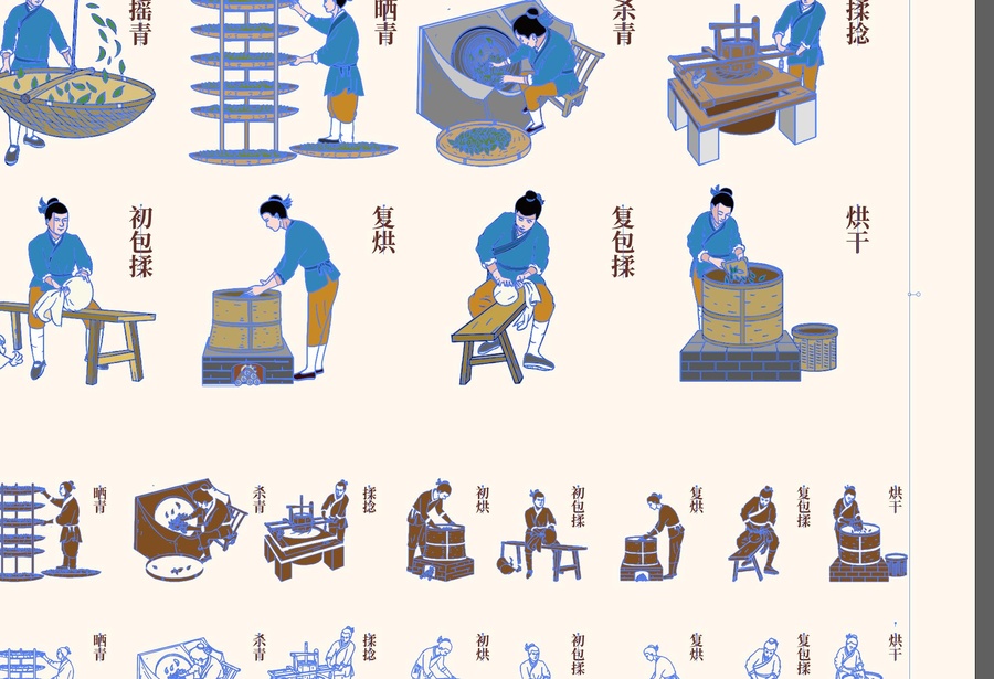 傳統(tǒng)制茶工藝十大流程