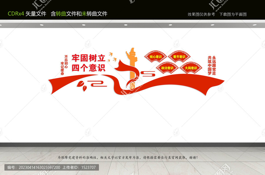 四個意識