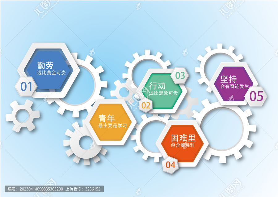 企業(yè)背景墻元素