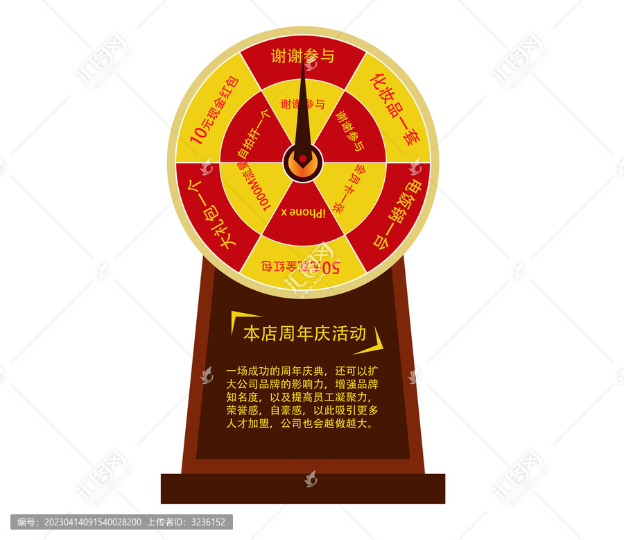 抽獎轉盤