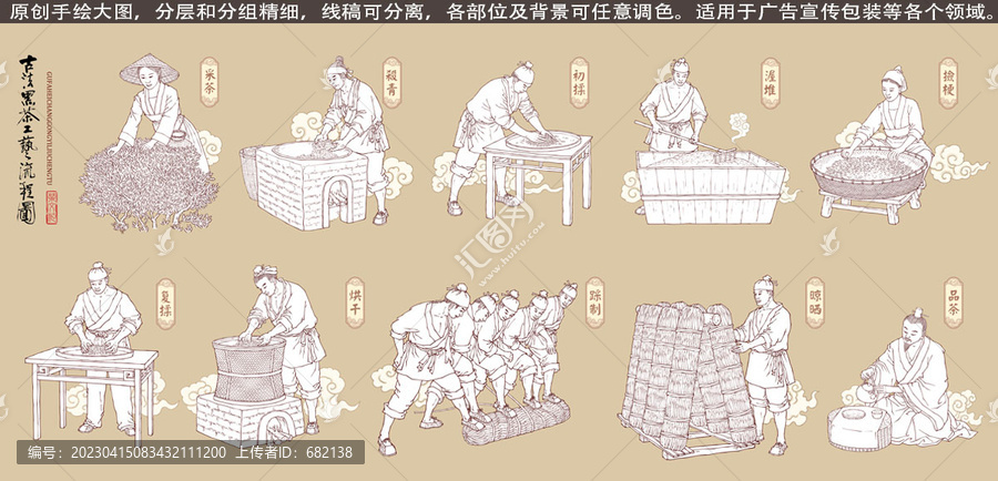 古法黑茶工藝流程線描圖