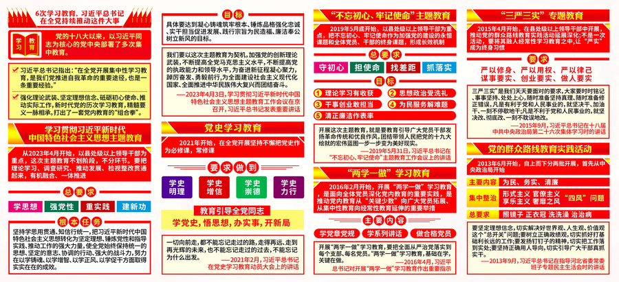 新時(shí)代中國(guó)特色社會(huì)主義思想