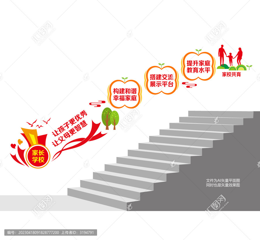 家長學(xué)校階梯墻