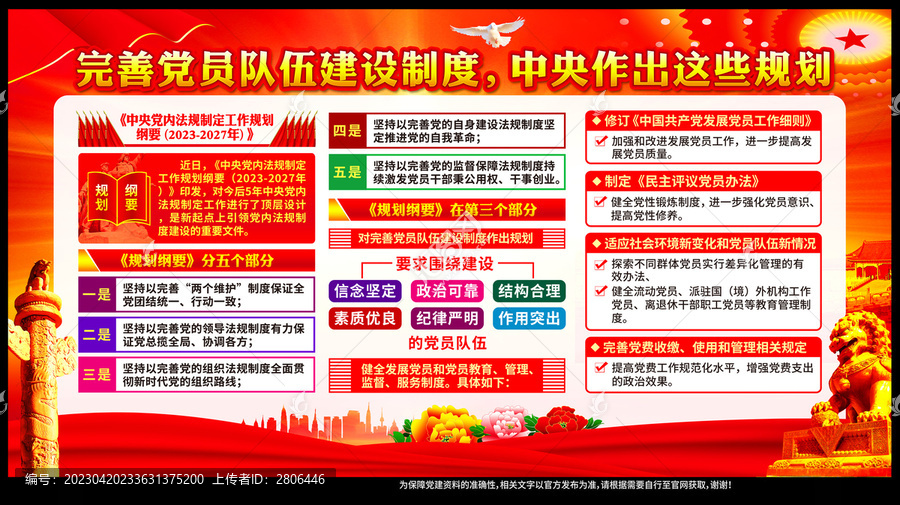 中央黨內(nèi)法規(guī)制定工作規(guī)劃綱要