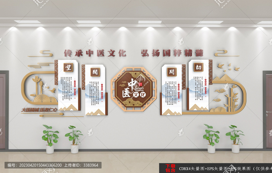 中醫(yī)文化墻