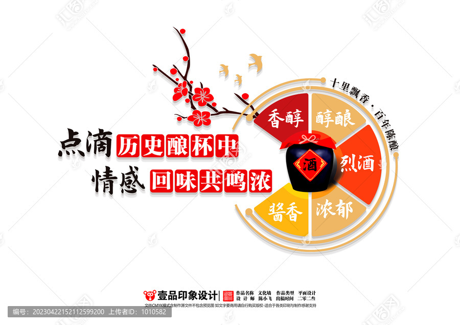 酒文化墻