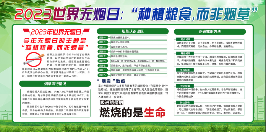 2023年世界無煙日