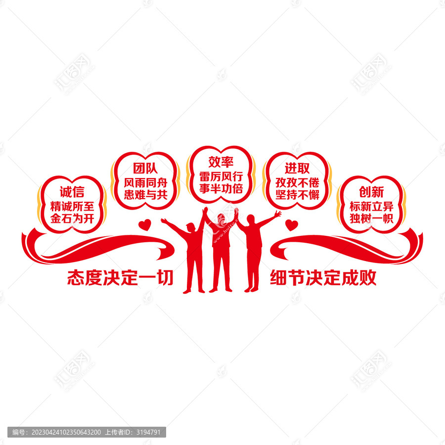團隊奮斗文化墻