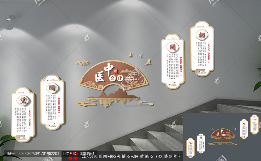 中醫(yī)樓梯間文化墻