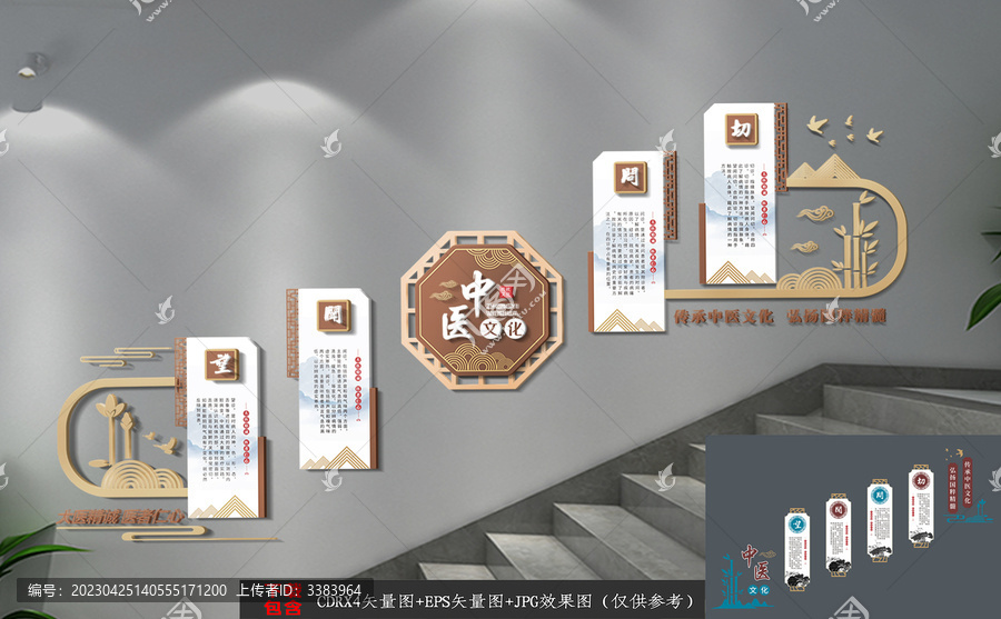 中醫(yī)樓梯間文化墻