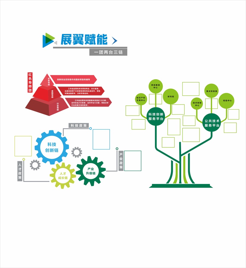 企業(yè)人才辦