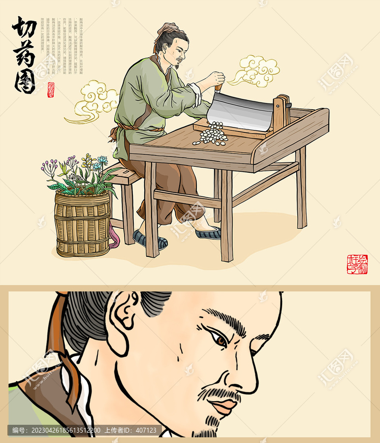 切藥圖