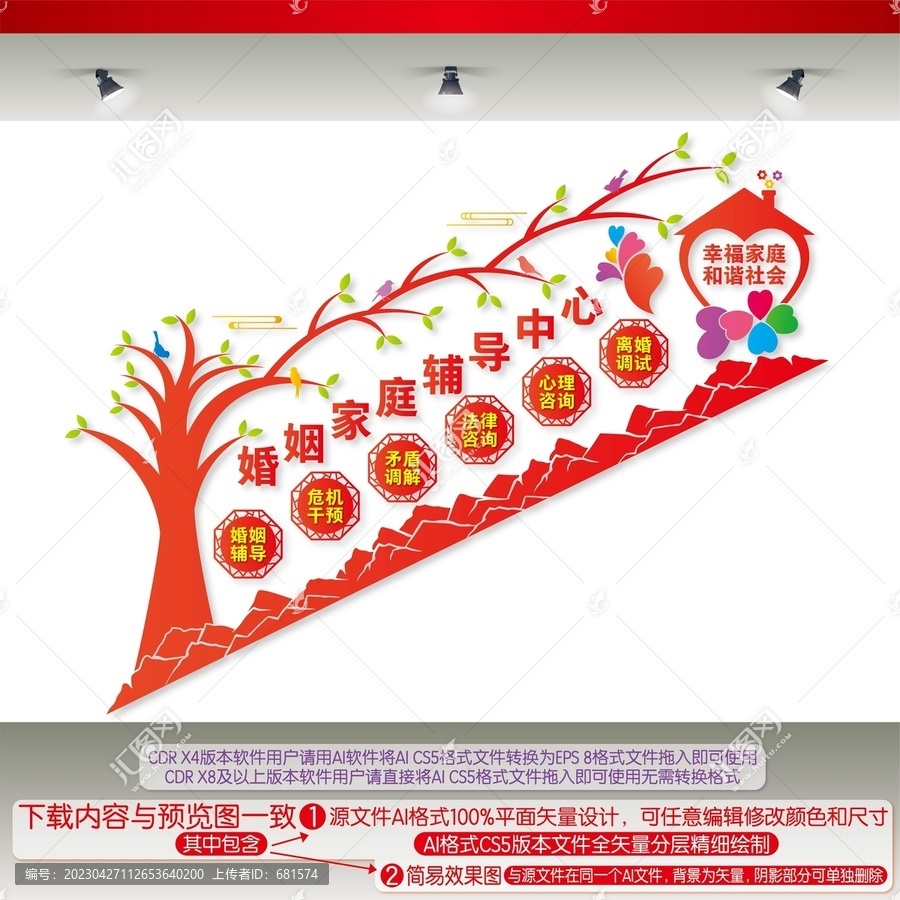 婚姻家庭輔導中心樓梯文化墻