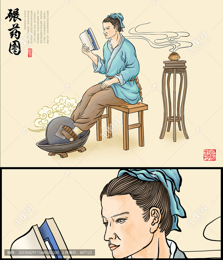碾藥圖