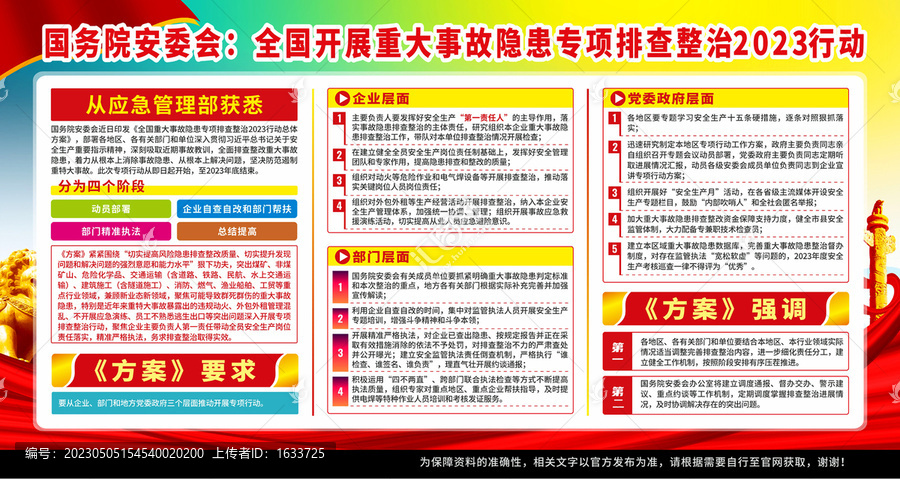 全國開展重大事故隱患專項排查