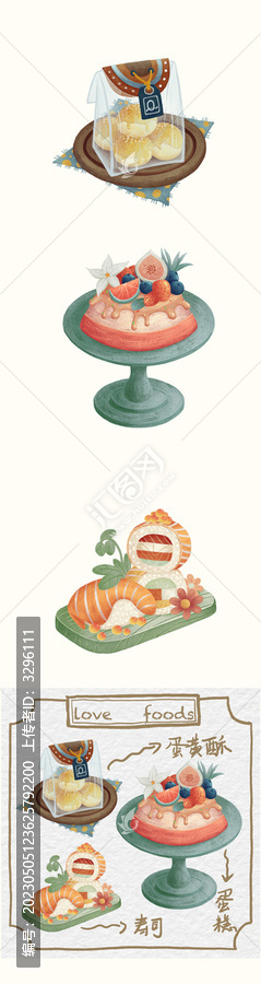 美食家