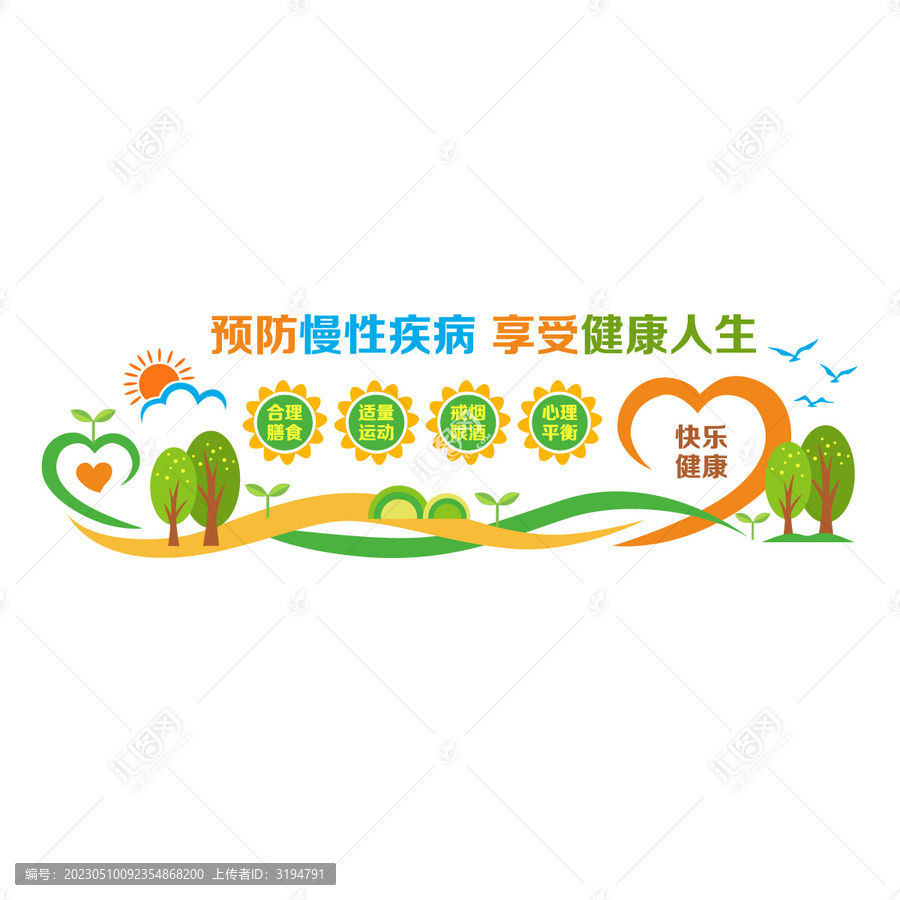 預(yù)防慢性疾病