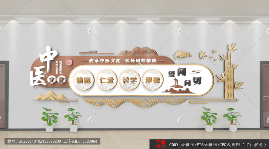 中醫(yī)文化墻
