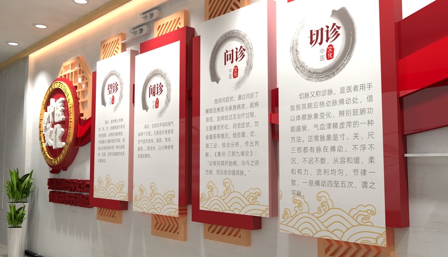 中醫(yī)文化墻