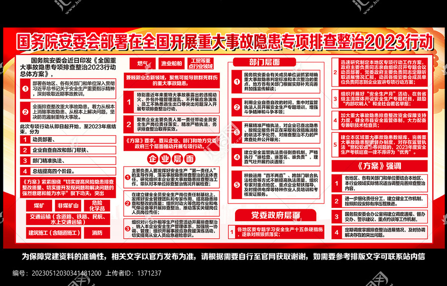 全國開展重大事故隱患專項(xiàng)排查