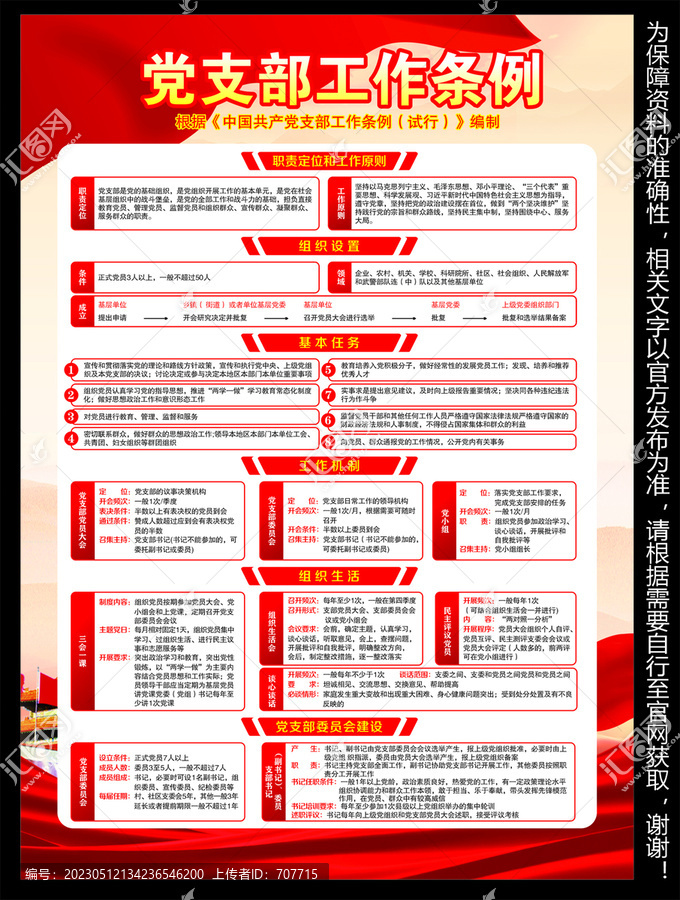 黨支部條例
