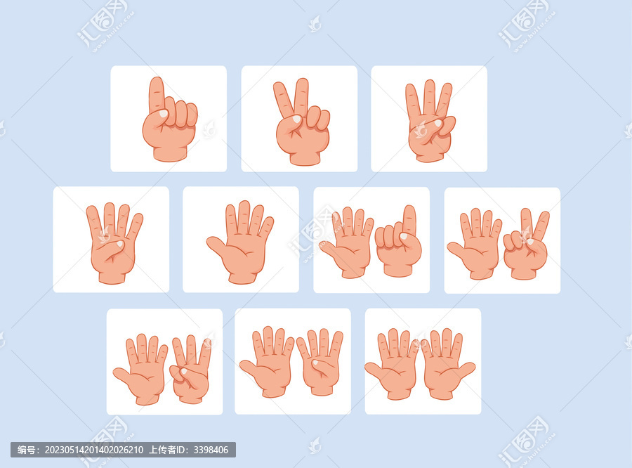 卡通手指數(shù)字