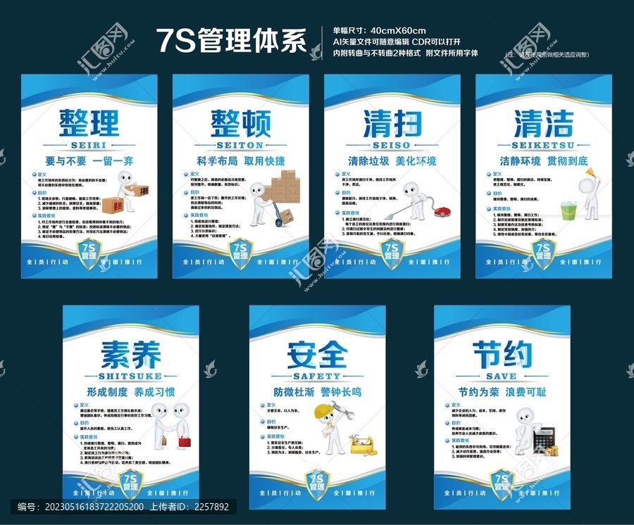 企業(yè)7S管理海報