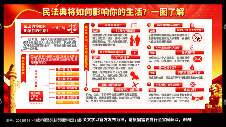 民法典展板