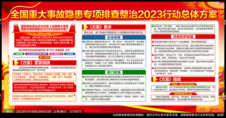 全國(guó)重大事故隱患專項(xiàng)排查整治