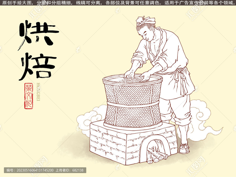 烘焙工藝制茶線描圖