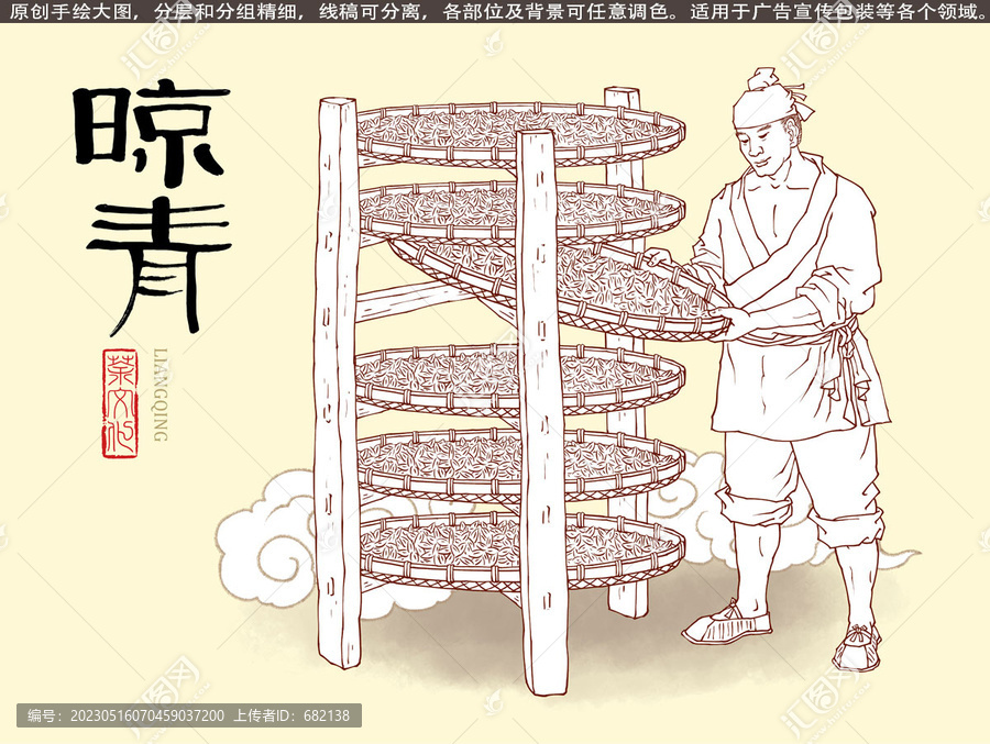 晾青工藝制茶線描圖