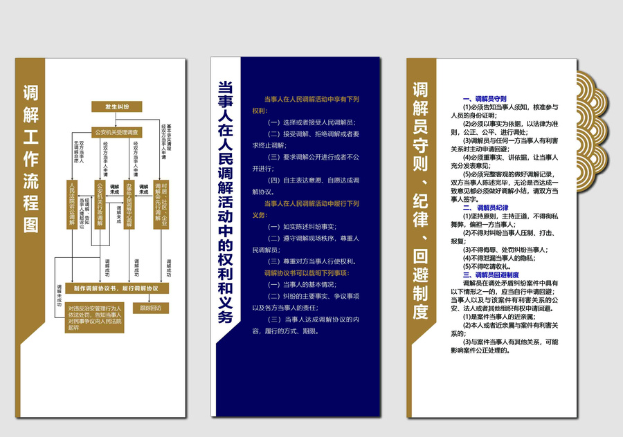 人民調(diào)解文化墻