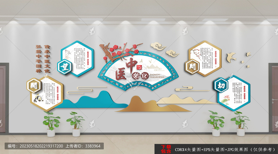 中醫(yī)文化墻