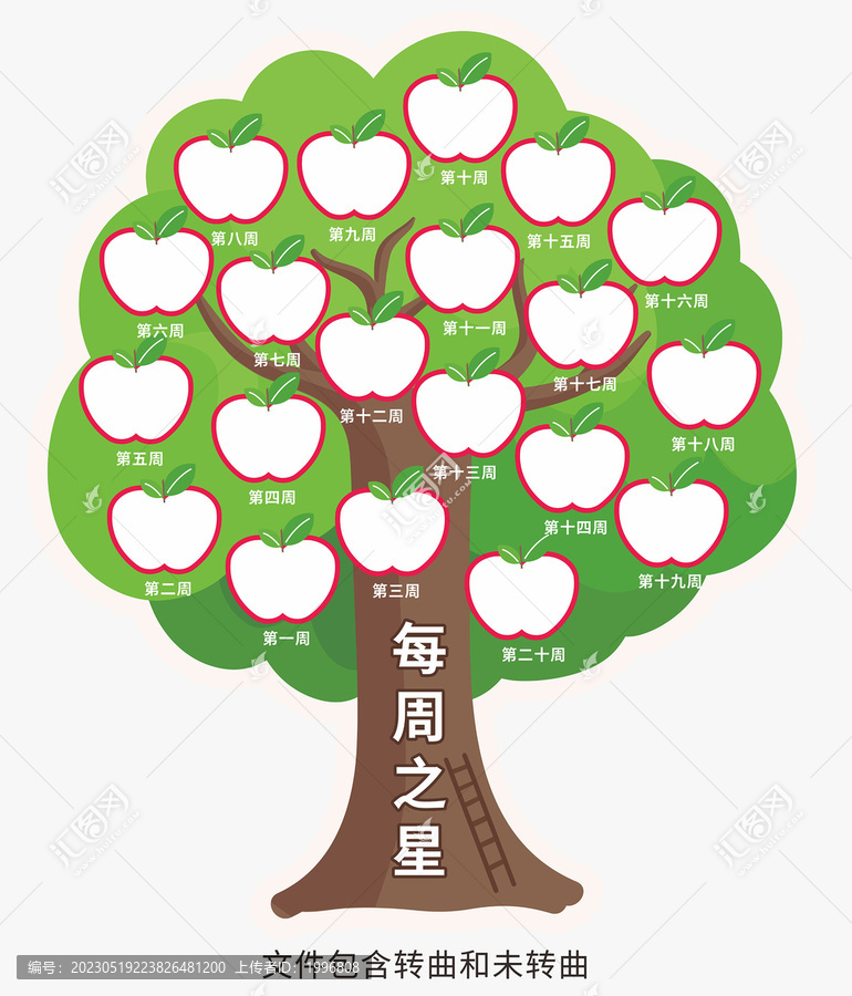 蘋果樹每周之星