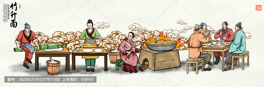 竹升面插畫