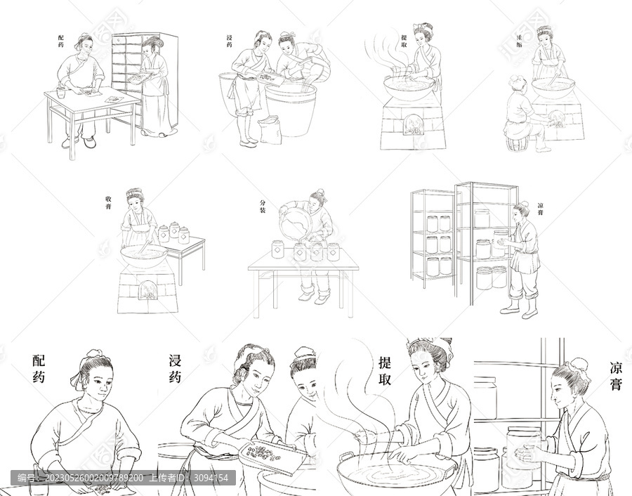 中醫(yī)膏方制作流程插畫