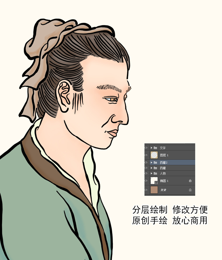 碾藥圖