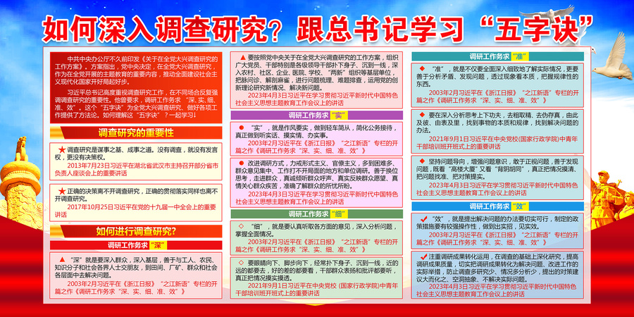 黨建宣傳欄