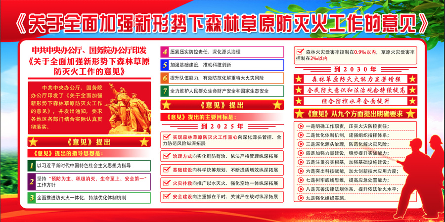 森林防火