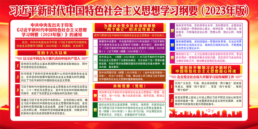 中國特色社會(huì)主義思想學(xué)習(xí)綱要