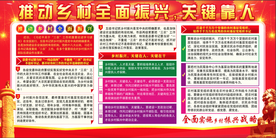 鄉(xiāng)村振興