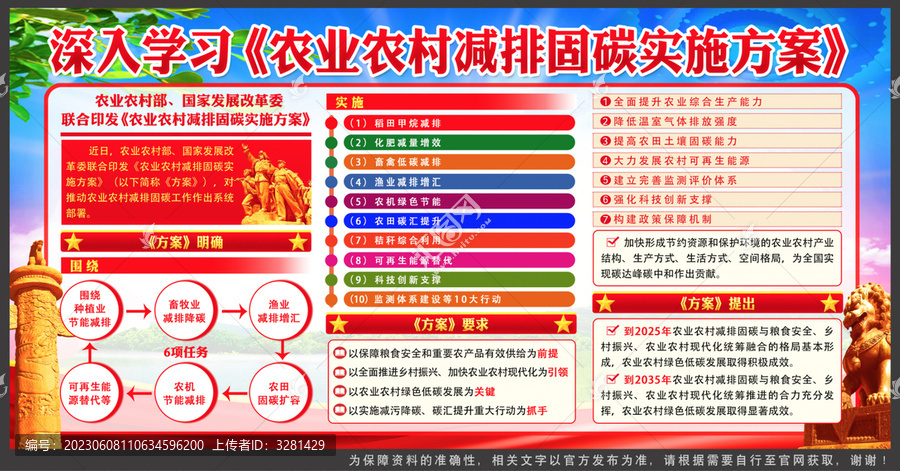 鄉(xiāng)村振興