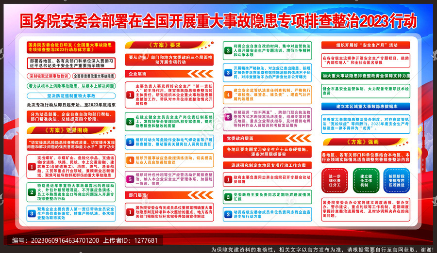 重大事故隱患專項排查整治