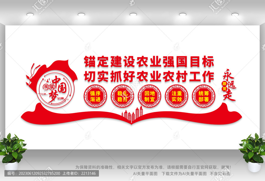 現代化農業(yè)強國