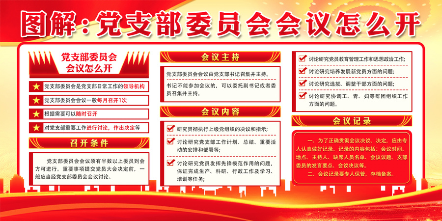 黨支部委員會(huì)
